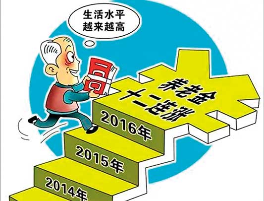 关于涨工资的最新消息，观点论述与深度解读