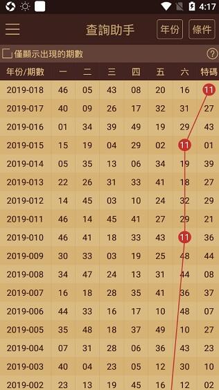 2024澳门天天六开彩免费香港,专业解读方案实施_轻量版31.983