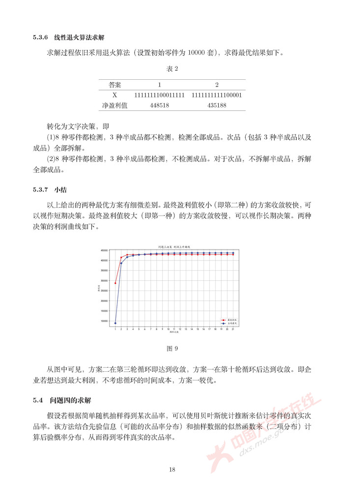 2024澳门开奖历史记录结果查询,策略规划_散热版31.195