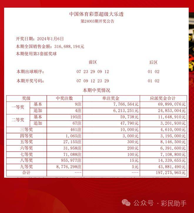 2024澳门开奖历史记录结果查询,策略规划_散热版31.195