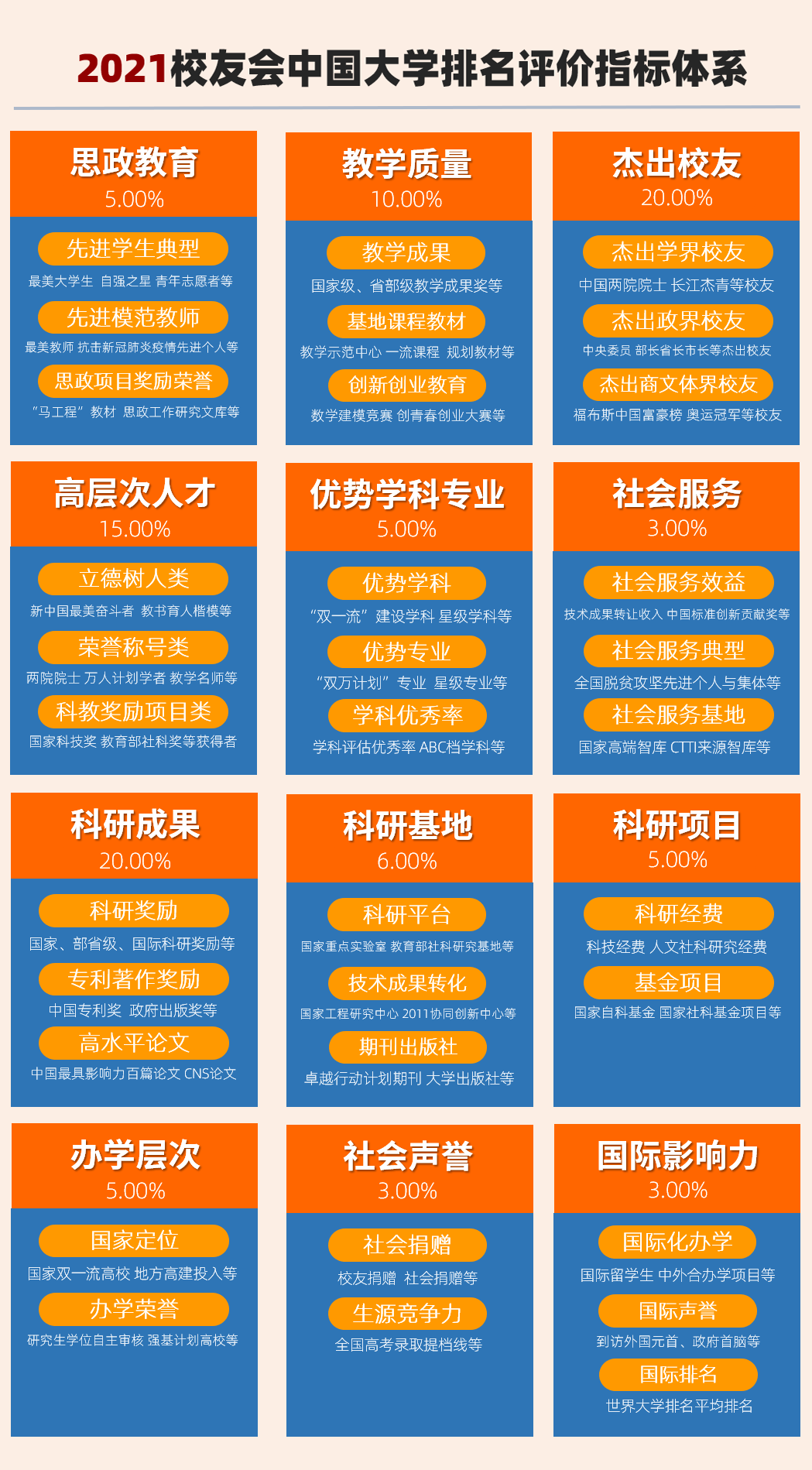 2024香港正版资料大全视频,专业解读评估_设计师版31.422