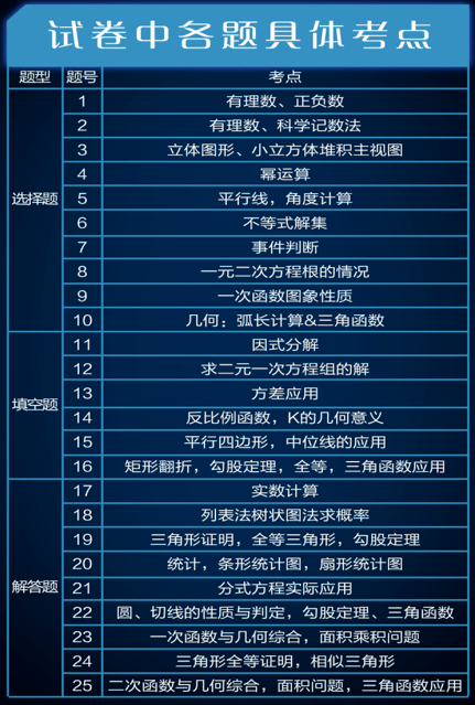 4949cc澳彩资料大全正版,实时异文说明法_收藏版31.135