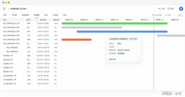 新澳门2024今晚开什么,效率评估方案_任务版31.965