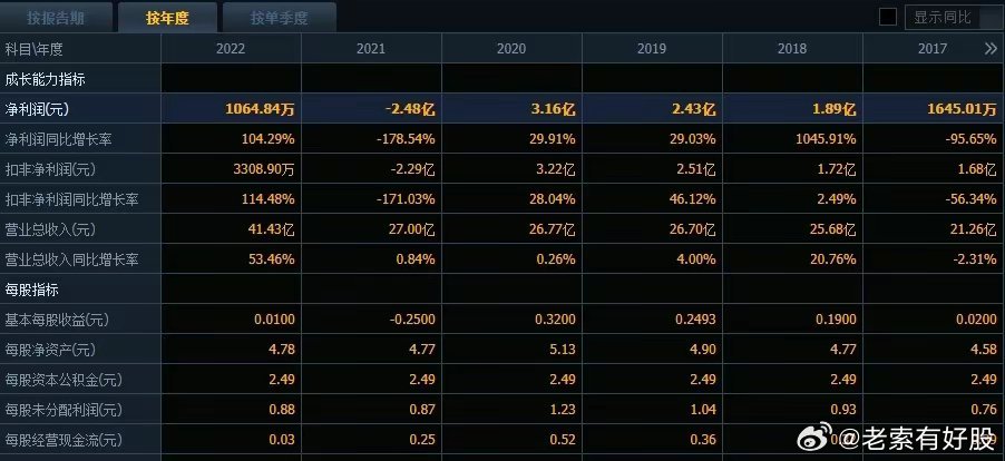 2024年新澳历史开奖记录,定性解析评估_交互版63.207