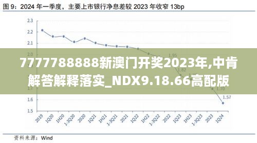 2024年新澳历史开奖记录,定性解析评估_交互版63.207