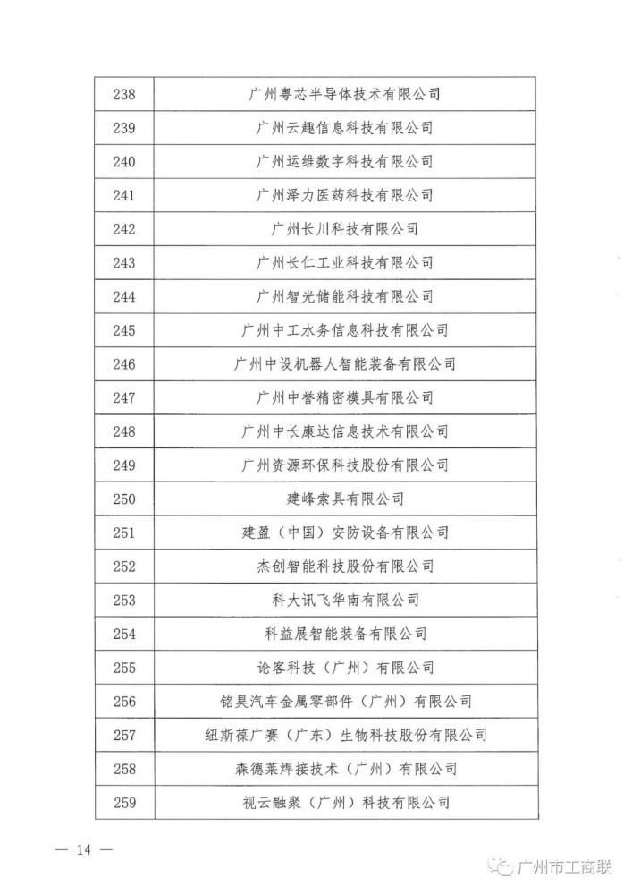 书法作品 第352页