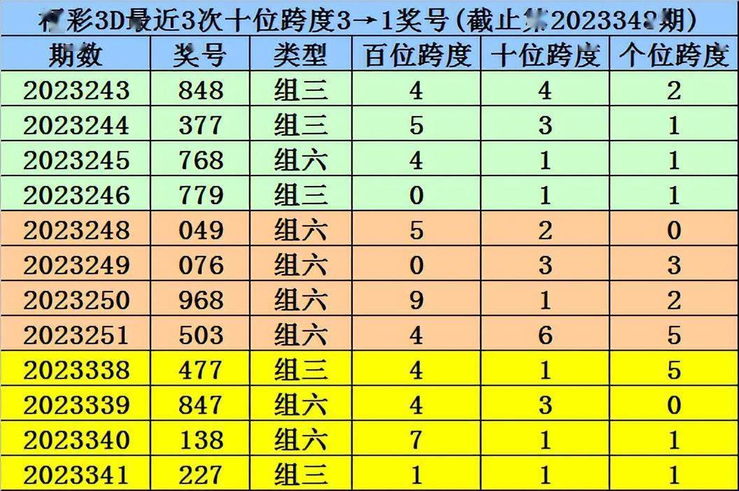 书法作品 第351页