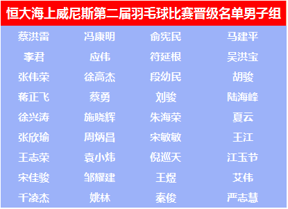 名人字画鉴赏销售平台 第350页