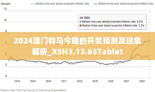 新澳门今晚开特马开,全方位展开数据规划_发布版16.835