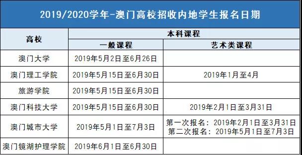 新澳门开奖结果+开奖号码,最新研究解读_未来科技版16.608