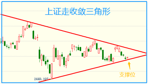 新澳门彩号综合走势,实时处理解答计划_家庭版16.517