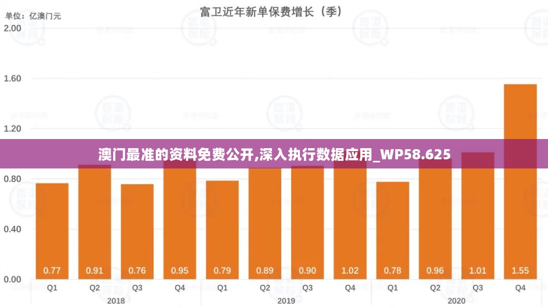 澳门最准最快的免费的,实证分析细明数据_别致版16.231