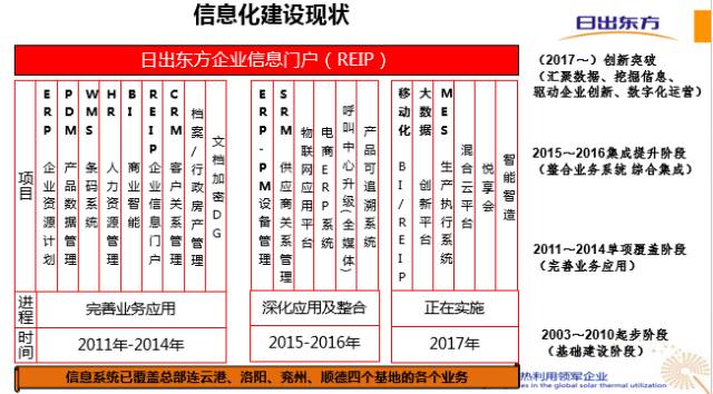 澳门濠江论坛i,实证数据分析_锐意版16.544