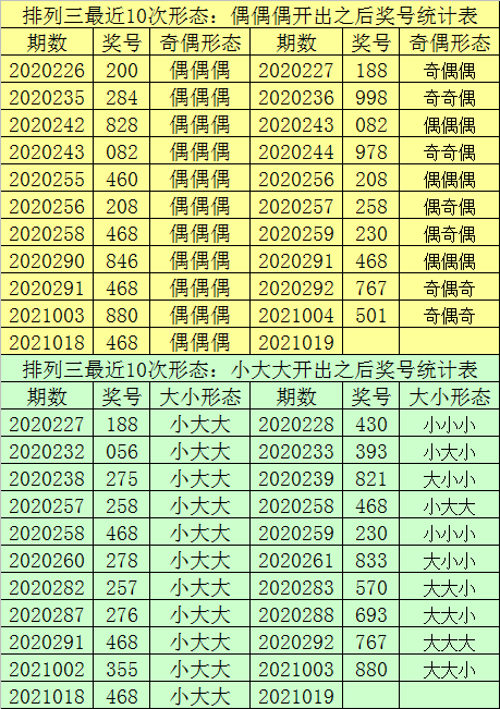 王中王一肖一码一特一中一家四口,详细数据解读_计算能力版16.207