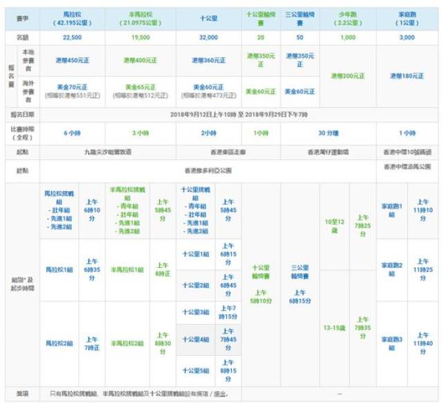 香港一码一肖100准吗,策略优化计划_娱乐版16.835