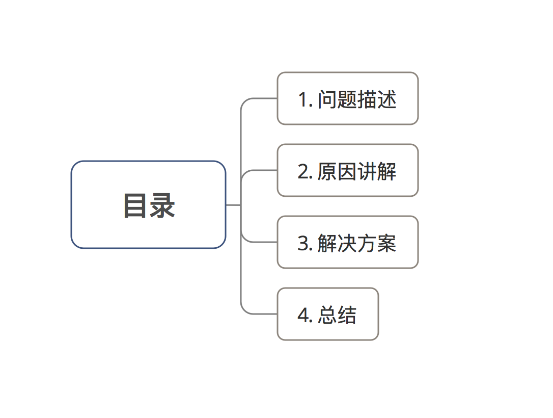 cl  最新,决策信息解释_设计师版94.261
