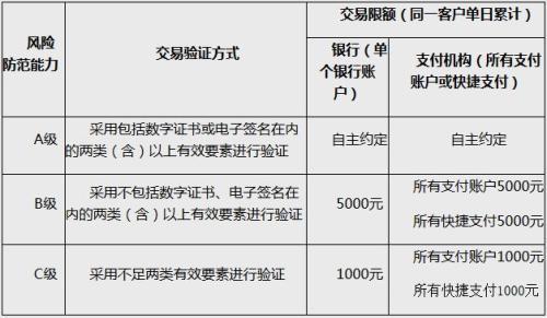 工艺美术品收藏 第312页