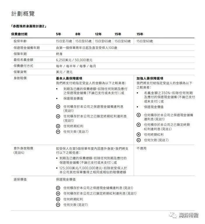 工艺美术品收藏 第282页