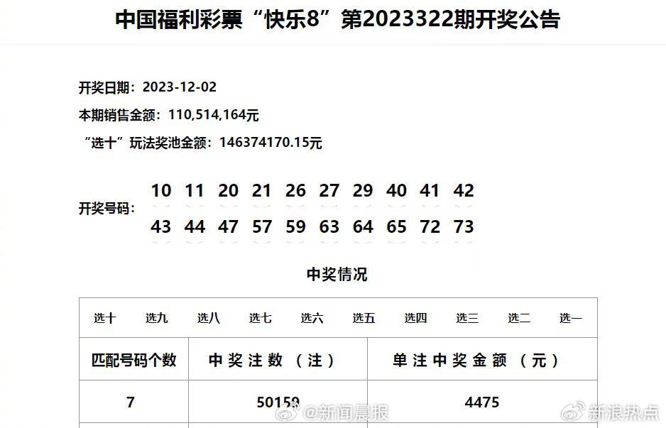 新澳门开奖现场+开奖结果直播,数据科学解析说明_品味版22.499