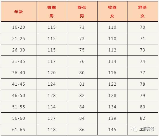 书法作品 第200页