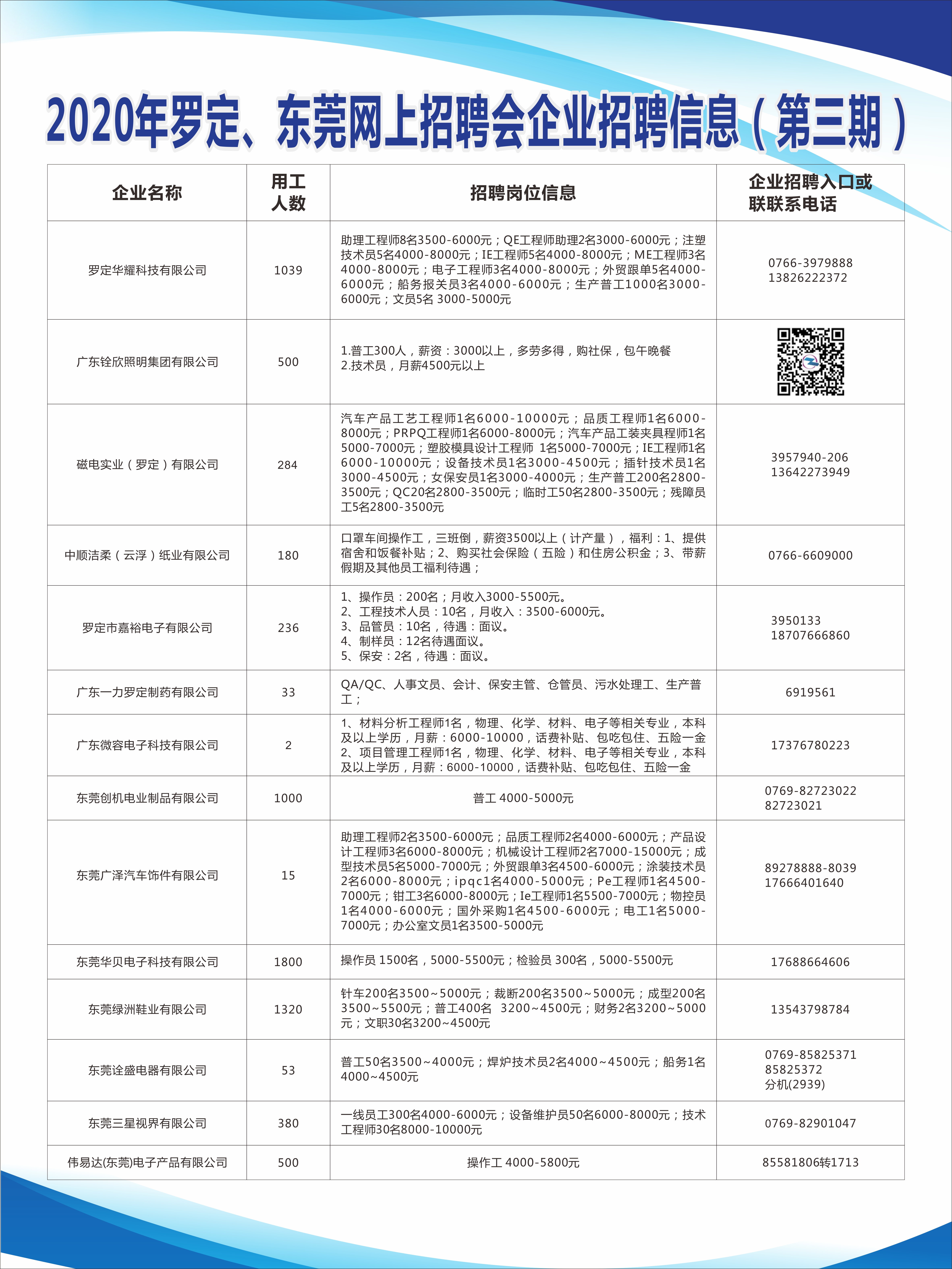 书法艺术中心 第197页