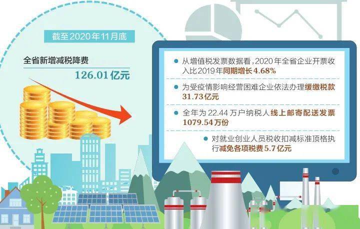 2025年天天彩资料免费大全,专业数据解释设想_原汁原味版57.225