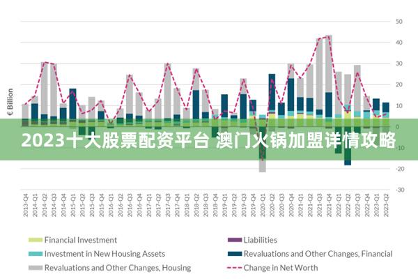 2025年澳门正版免费大全,深入探讨方案策略_钻石版57.277