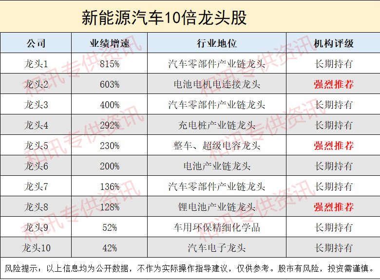 新澳天天开奖资料大全1052期,深度研究解析_外观版57.315