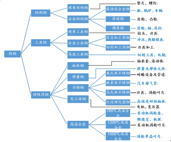 澳门天天彩期期精准,系统评估分析_设计师版57.662