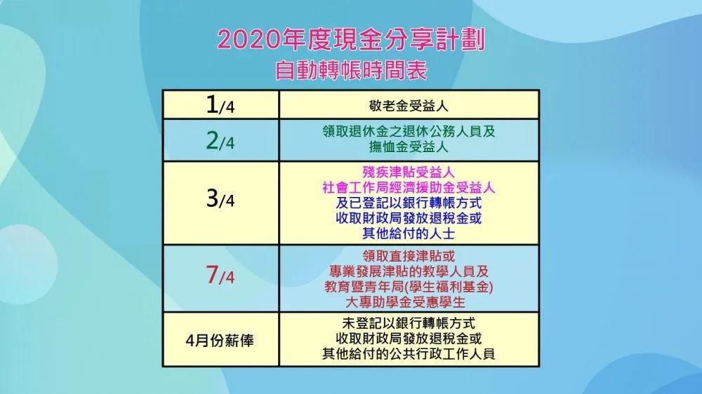 书法艺术中心 第138页