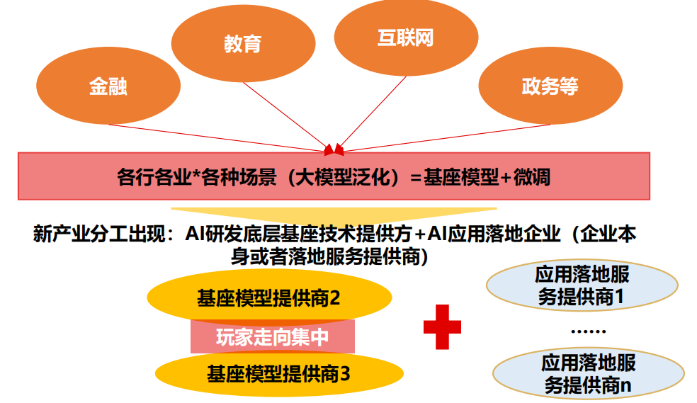 书法艺术中心 第135页