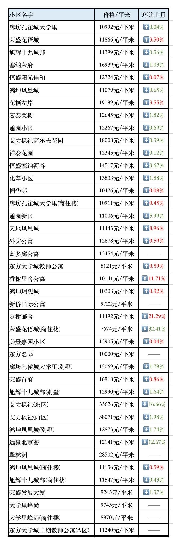 工艺美术品收藏 第186页