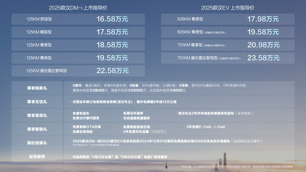 名人字画鉴赏销售平台 第132页