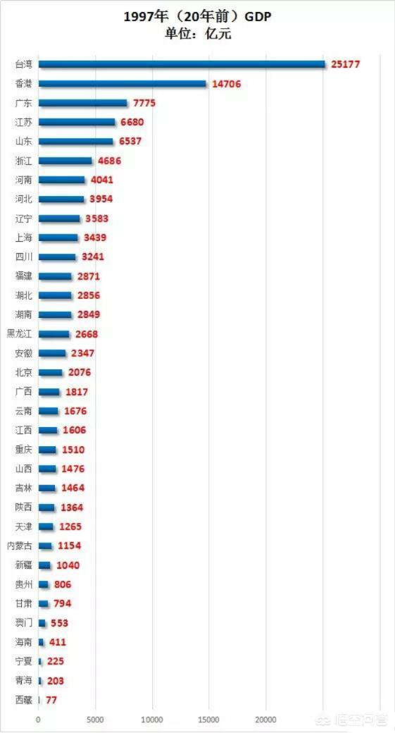 书法艺术中心 第125页