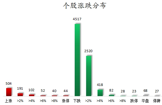 书法艺术中心 第124页