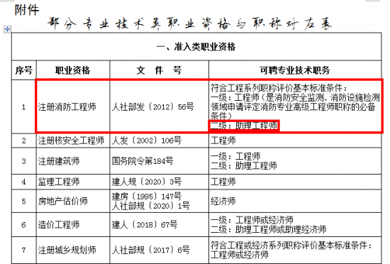 2025澳门免费最精准龙门,定性解析明确评估_游戏版51.571