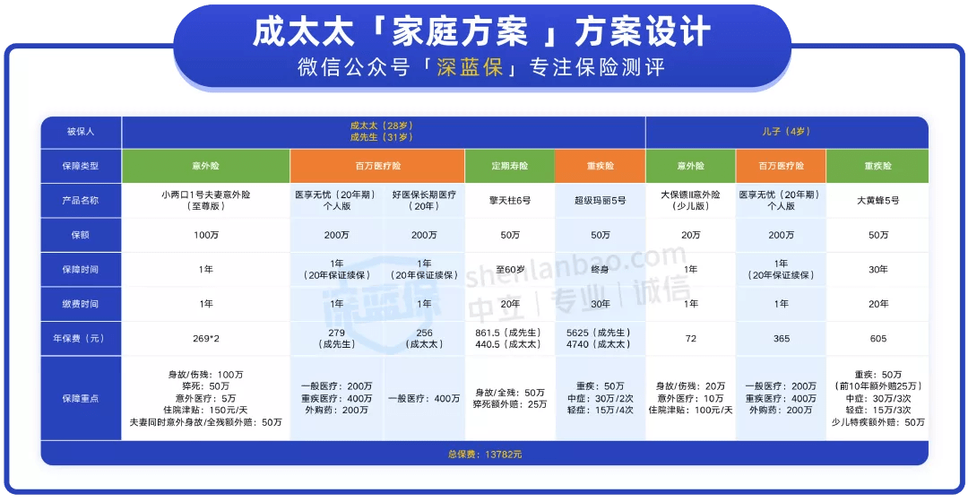 2025澳门六今晚开奖结果出来,安全性方案执行_随机版51.553