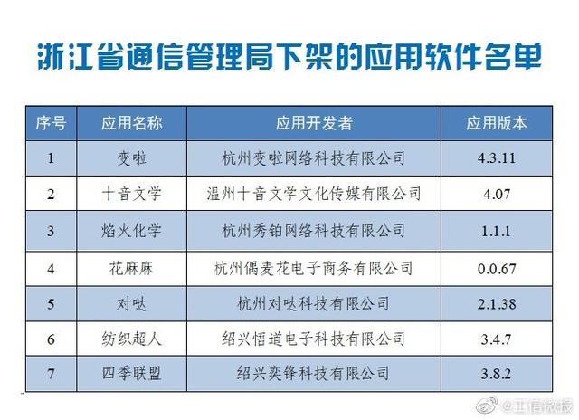 2025澳门天天开好彩精准25码,实证分析细明数据_迷你版51.746