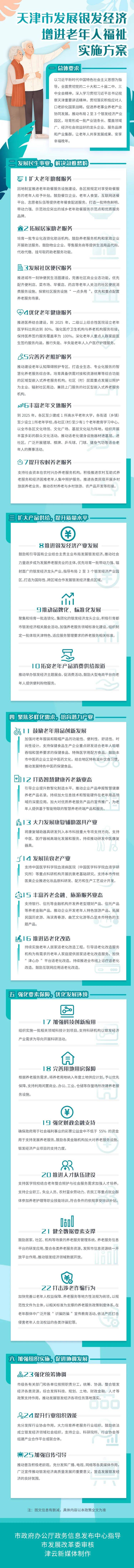名人字画鉴赏销售平台 第119页