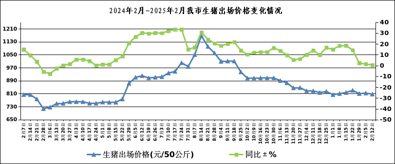 书法艺术中心 第77页