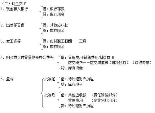 名人字画鉴赏销售平台 第81页