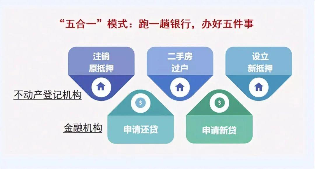 名人字画鉴赏销售平台 第130页