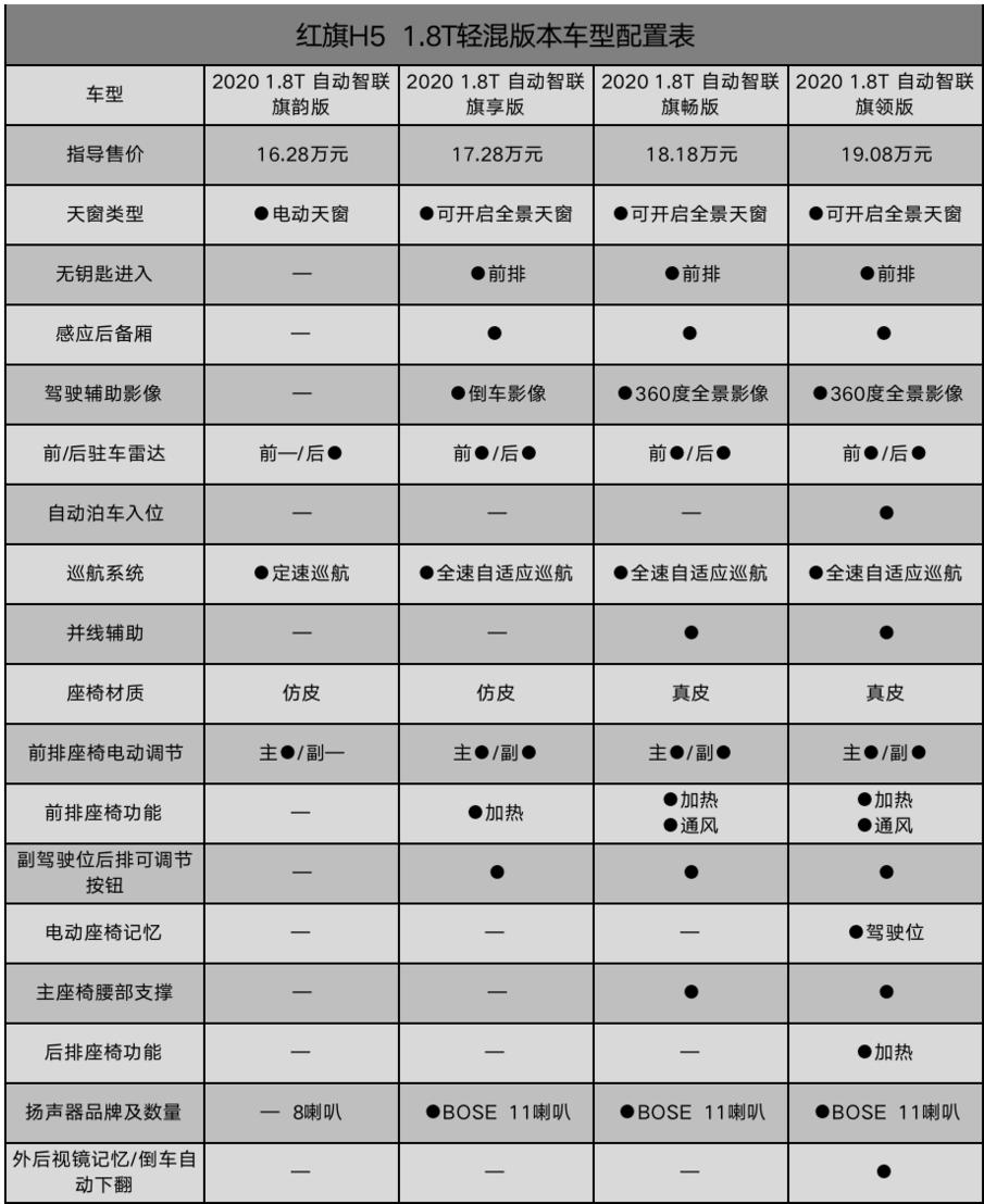 书法艺术中心 第64页
