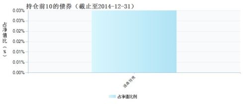 第289页