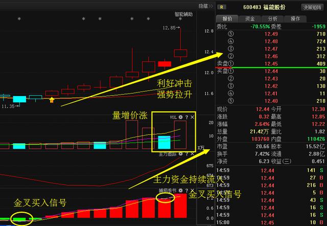 书法艺术中心 第65页