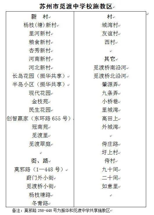 临夏州教育局最新公告，任务指南与技能学习步骤详解发布