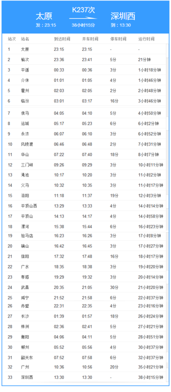 最新太原火车时刻表，爱与陪伴的旅程启程了